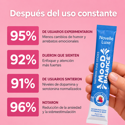 Mood Balance Suplemento
