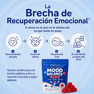 Gomitas de azafrán Mood Balance Kids™