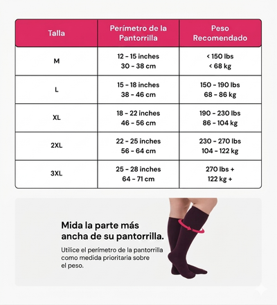 Calcetines de compresión Novelle Luxe