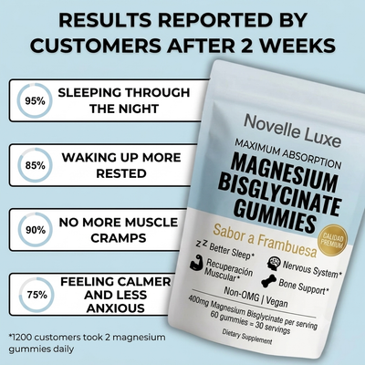 Novelle Luxe Bisglycinate Gummies