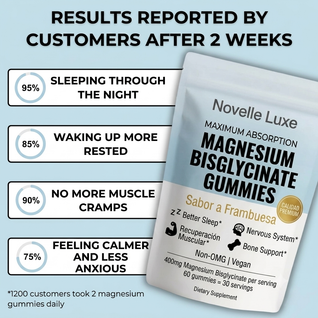 Novelle Luxe Bisglycinate Gummies