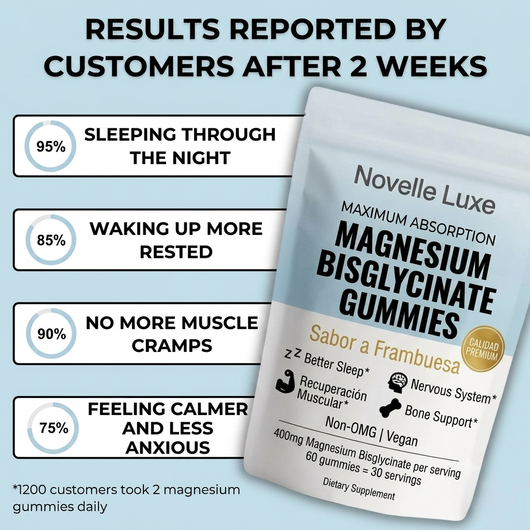 Novelle Luxe Bisglycinate Gummies