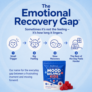 Mood Balance Kids™ Saffron Gummies