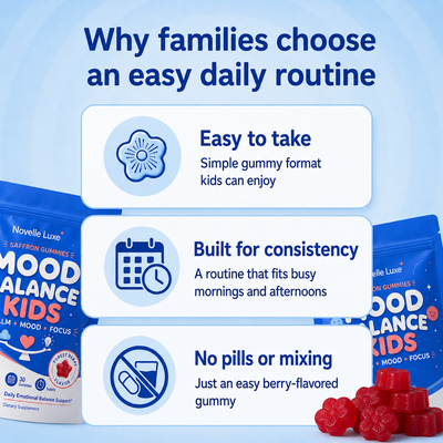 Mood Balance Kids™ Saffron Gummies