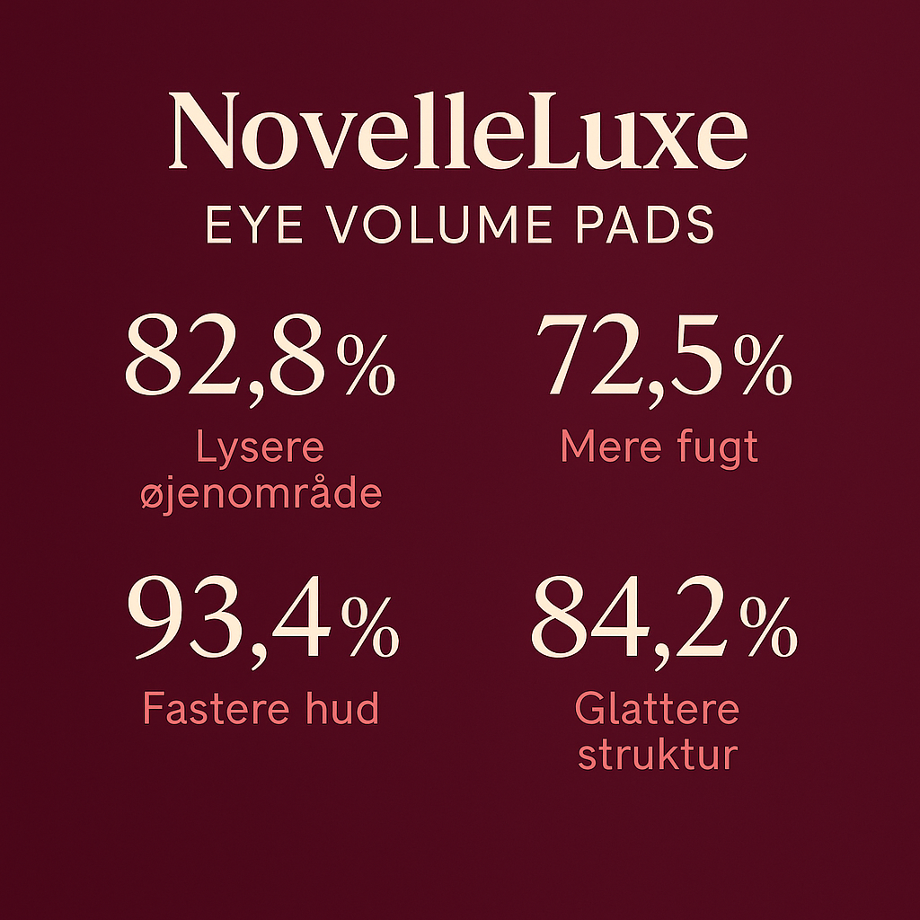 Novelleluxe – Anti-Age Øjencreme